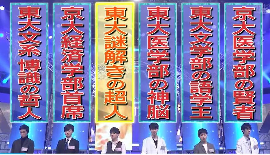 巨脑带你穿越知识海洋，攀登智力高峰——日本综艺《头脑王》2018